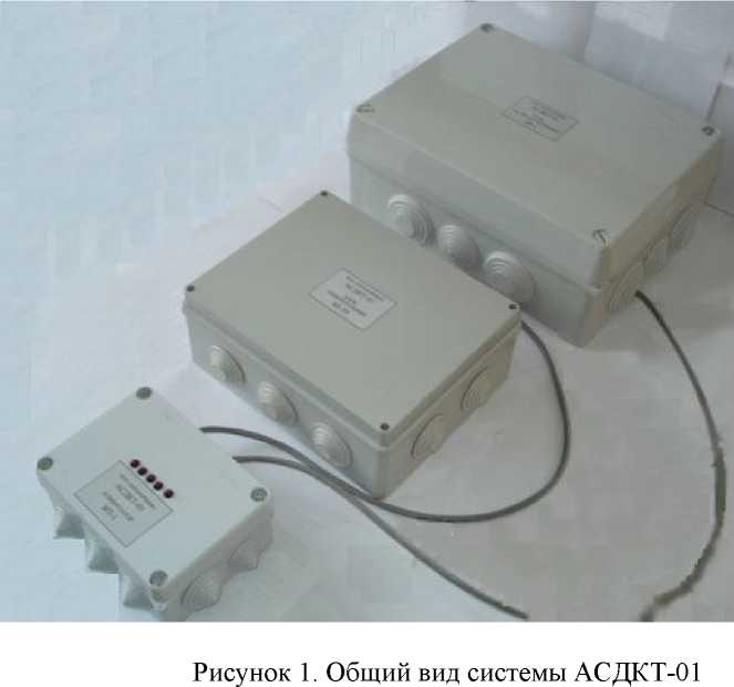 Внешний вид. Системы автоматизированные дистанционного контроля температуры, http://oei-analitika.ru рисунок № 1