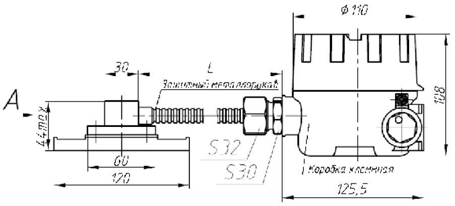Внешний вид. Термопреобразователи с унифицированными выходными сигналами, http://oei-analitika.ru рисунок № 5