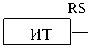 Внешний вид. Система измерительно-управляющая конвертера № 3 кислородно-конвертерного цеха № 1 ОАО 