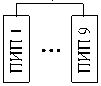 Внешний вид. Система измерительно-управляющая конвертера № 3 кислородно-конвертерного цеха № 1 ОАО 