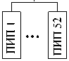 Внешний вид. Система измерительно-управляющая конвертера № 3 кислородно-конвертерного цеха № 1 ОАО 