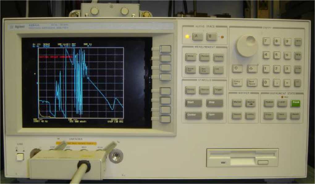 Внешний вид. Измерители LCR высокочастотные, http://oei-analitika.ru рисунок № 1