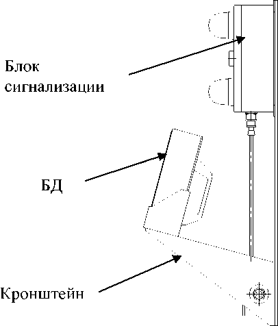 Внешний вид. Комплексы средств контроля радиационной обстановки (СКРО-01А), http://oei-analitika.ru
