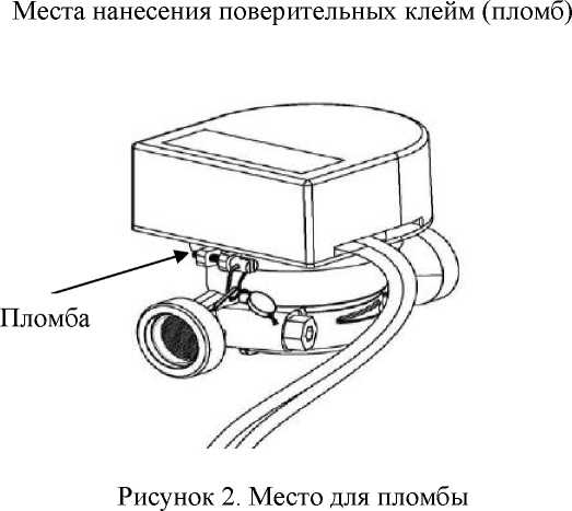 Внешний вид. Теплосчетчики, http://oei-analitika.ru рисунок № 2
