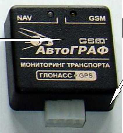Внешний вид. Аппаратура навигационная потребителей глобальных навигационных спутниковых систем ГЛОНАСС/GPS, http://oei-analitika.ru рисунок № 2