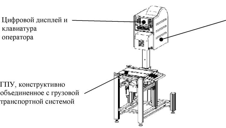 Внешний вид. Устройства весоизмерительные автоматические, http://oei-analitika.ru рисунок № 7