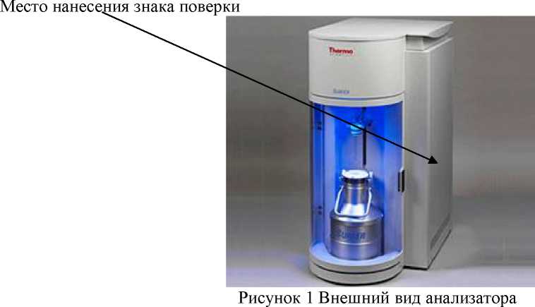 Внешний вид. Анализаторы газоадсорбционные, http://oei-analitika.ru рисунок № 1