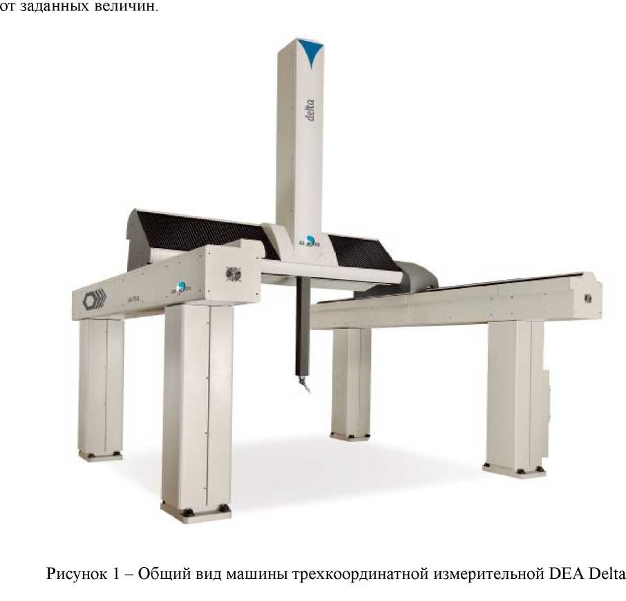 Внешний вид. Машины трехкоординатные измерительные, http://oei-analitika.ru рисунок № 1