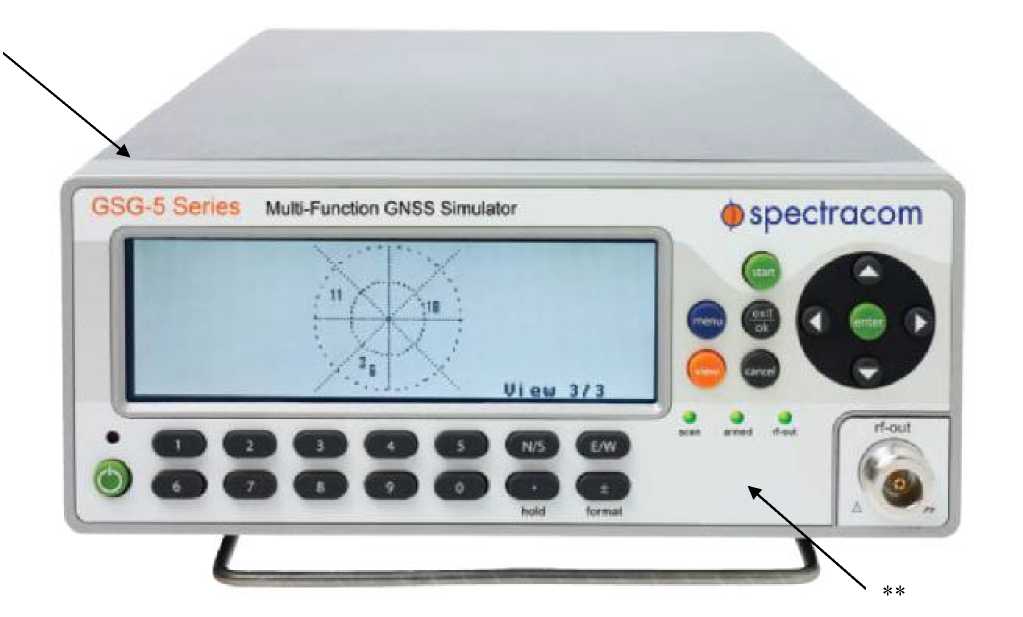 Внешний вид. Имитаторы сигналов глобальных навигационных спутниковых систем ГЛОНАСС/GPS/GALILEO/SBAS, http://oei-analitika.ru рисунок № 1