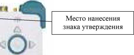 Внешний вид. Анализаторы базовых станций, http://oei-analitika.ru рисунок № 5