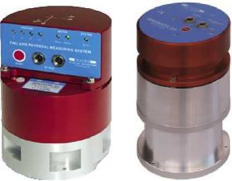 Внешний вид. Измерители угла наклона, http://oei-analitika.ru рисунок № 1