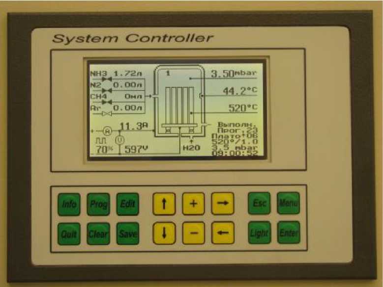 Внешний вид. Контроллеры системные, http://oei-analitika.ru рисунок № 1