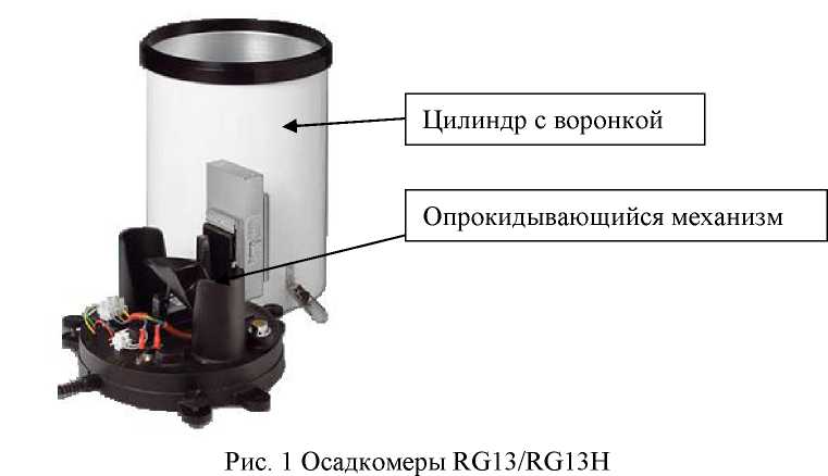 Внешний вид. Осадкомеры, http://oei-analitika.ru рисунок № 1
