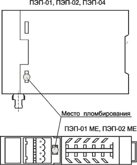 Внешний вид. Преобразователи давления пневматические (ПЭП), http://oei-analitika.ru 