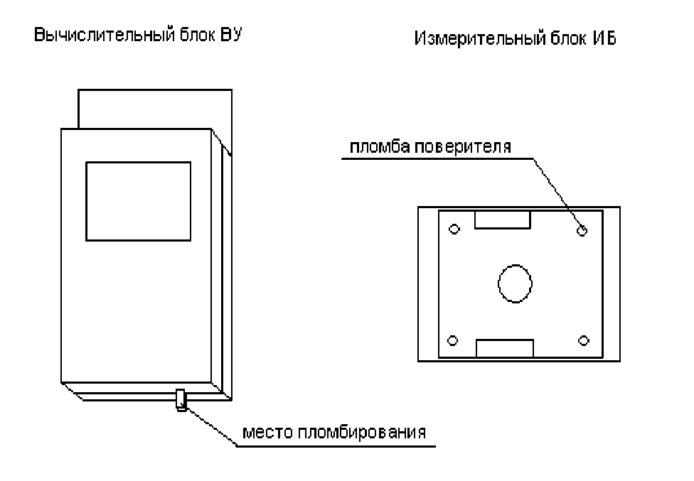 Внешний вид. Теплосчетчики, http://oei-analitika.ru рисунок № 2