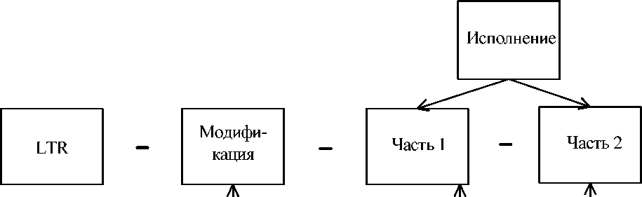 Внешний вид средства измерений: Установки измерительные, заводской номер №5T380639 