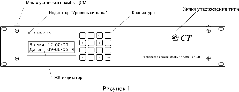 Внешний вид средства измерений: Устройства синхронизации времени, заводской номер №3472 