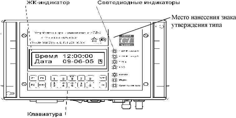 Внешний вид. Устройства синхронизации времени, http://oei-analitika.ru рисунок № 2