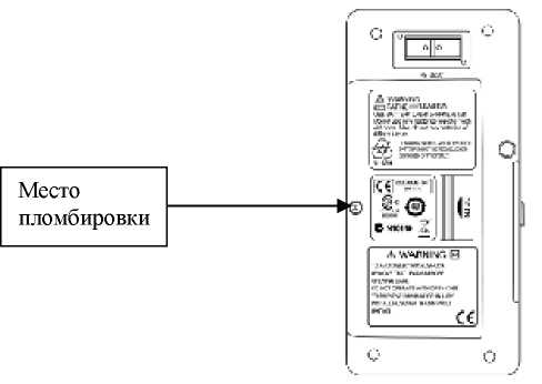 Внешний вид. Мультиметры-калибраторы, http://oei-analitika.ru рисунок № 3