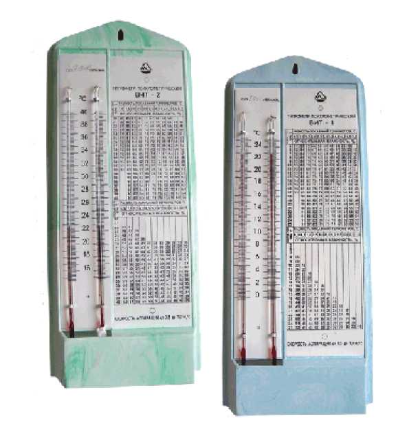 Внешний вид средства измерений: Гигрометры психрометрические, заводской номер №Н747/35 