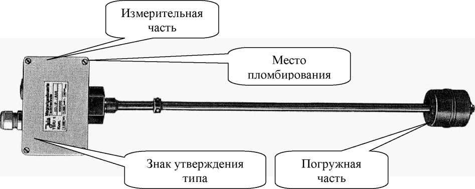 Внешний вид. Преобразователи измерительные уровня жидкости поплавковые, http://oei-analitika.ru рисунок № 1