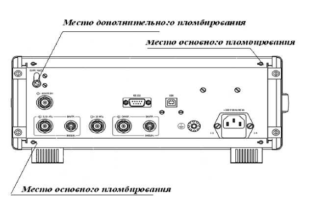 Внешний вид. Частотомеры универсальные, http://oei-analitika.ru рисунок № 2