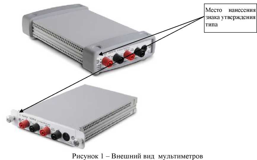 Внешний вид. Мультиметры цифровые модульные , http://oei-analitika.ru рисунок № 1