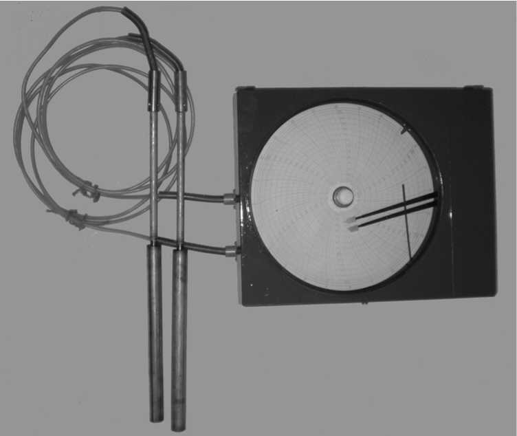 Внешний вид. Термометры манометрические самопишущие, http://oei-analitika.ru рисунок № 2