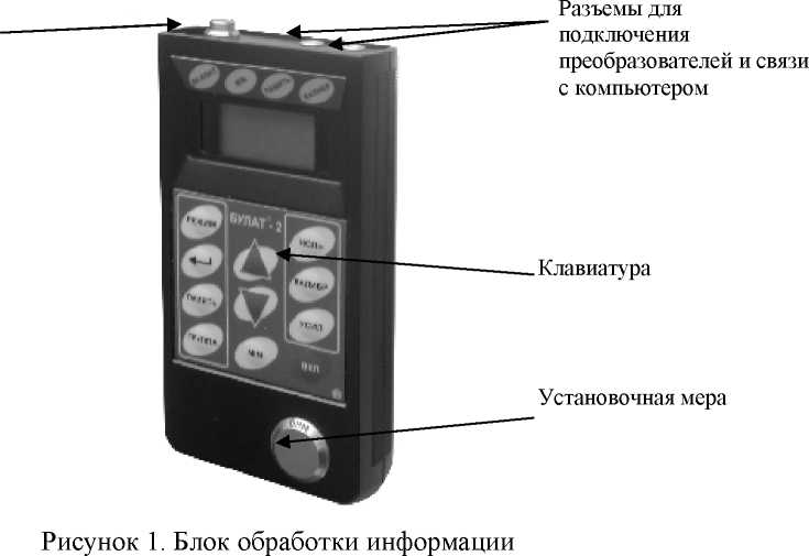 Внешний вид. Толщиномеры ультразвуковые, http://oei-analitika.ru рисунок № 1