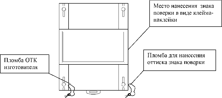 Внешний вид. Устройства сбора и передачи данных, http://oei-analitika.ru рисунок № 3