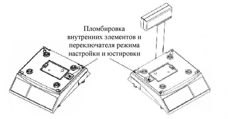 Внешний вид. Весы торговые электронные (CE/CE-H, CE II, SC/SC-H, SC II, EC, EC II, BC, BC II, BS, CS, KH), http://oei-analitika.ru 