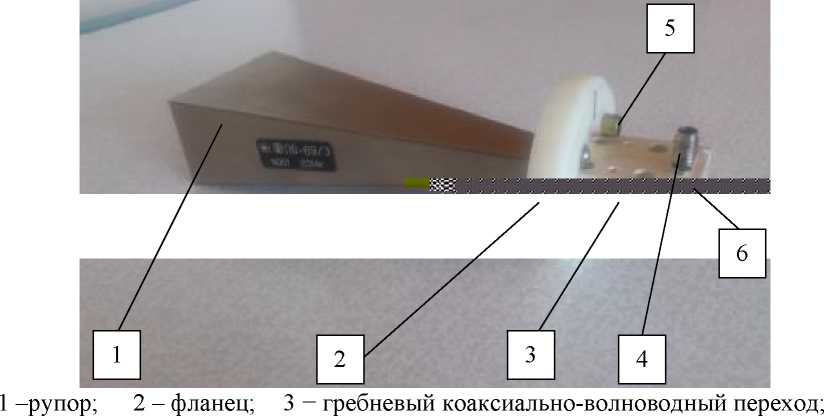 Внешний вид. Антенны измерительные рупорные, http://oei-analitika.ru рисунок № 1