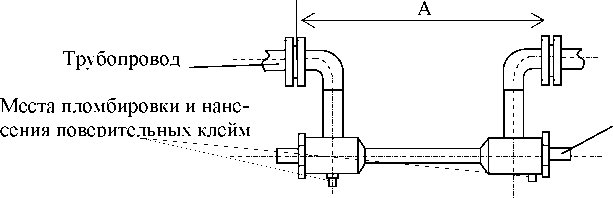 Внешний вид. Теплосчетчики, http://oei-analitika.ru рисунок № 3