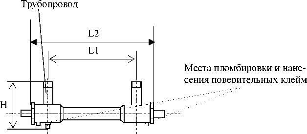 Внешний вид. Теплосчетчики (СТУ-1 мод. 3), http://oei-analitika.ru 