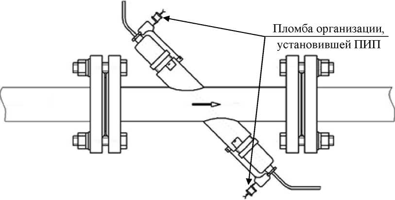 Внешний вид. Счетчики-расходомеры жидкости ультразвуковые, http://oei-analitika.ru рисунок № 10