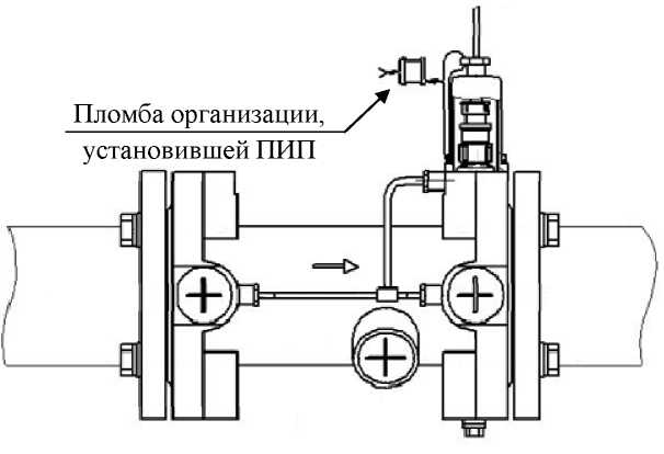 Внешний вид. Счетчики-расходомеры жидкости ультразвуковые (Гобой-5), http://oei-analitika.ru 