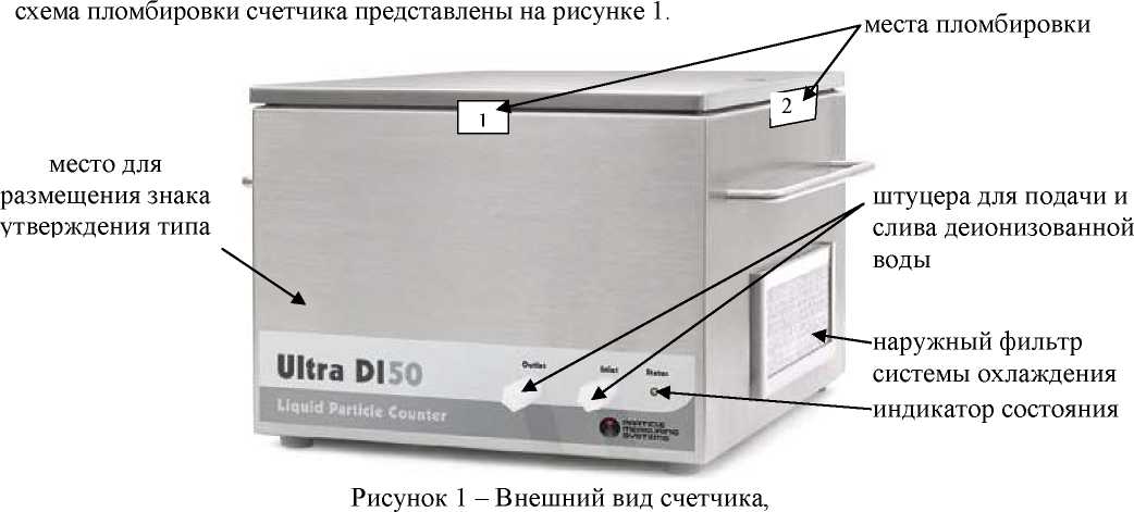 Внешний вид. Счетчик частиц в жидкости, http://oei-analitika.ru рисунок № 1