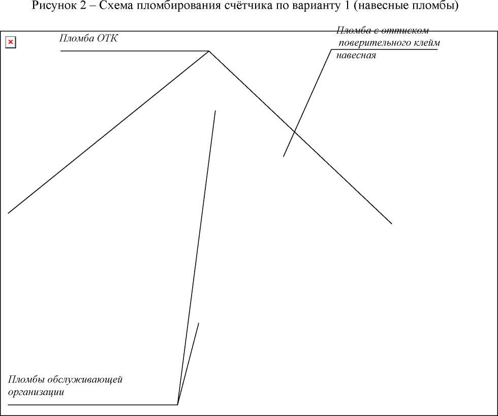Внешний вид. Счётчики электрической энергии статические, http://oei-analitika.ru рисунок № 3