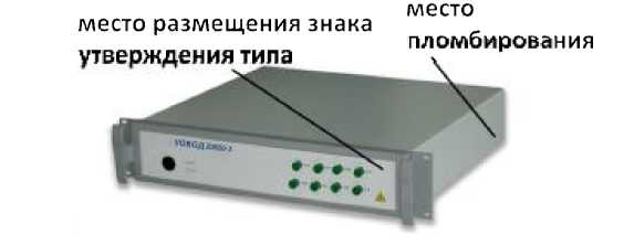 Внешний вид. Анализаторы сигналов волоконно-оптических датчиков, http://oei-analitika.ru рисунок № 6
