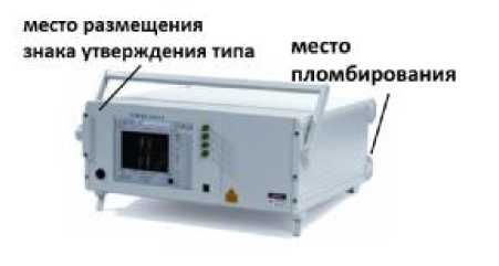 Внешний вид. Анализаторы сигналов волоконно-оптических датчиков, http://oei-analitika.ru рисунок № 8