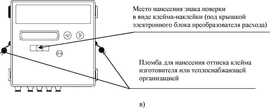 Внешний вид. Теплосчетчики, http://oei-analitika.ru рисунок № 4