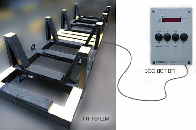 Внешний вид. Весы платформенные для взвешивания длинномерного металлопроката, http://oei-analitika.ru рисунок № 1