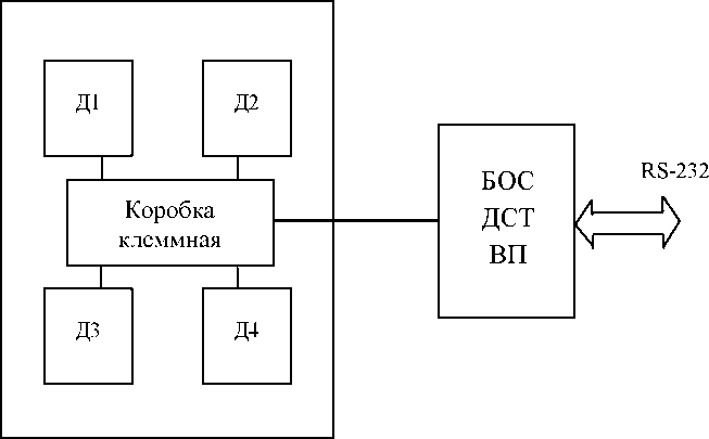 Внешний вид. Весы платформенные для взвешивания длинномерного металлопроката, http://oei-analitika.ru рисунок № 3