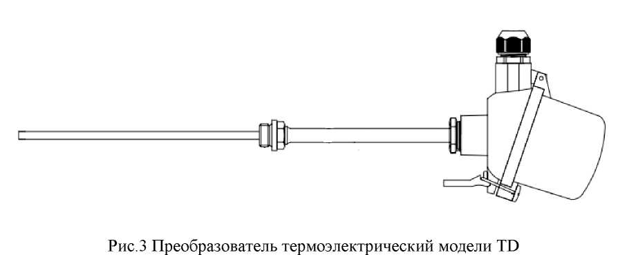 Внешний вид. Преобразователи термоэлектрические, http://oei-analitika.ru рисунок № 3