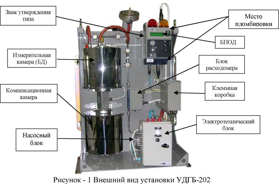 Внешний вид. Установки для измерения объемной активности бета-излучающих инертных газов и трития, http://oei-analitika.ru рисунок № 1