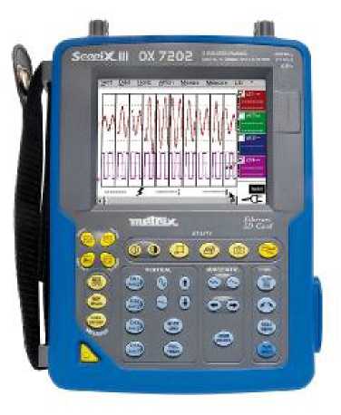 Внешний вид. Осциллографы цифровые запоминающие, http://oei-analitika.ru рисунок № 7