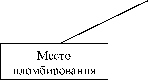 Внешний вид средства измерений: Станции катодной защиты, заводской номер №1900048 