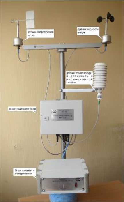 Внешний вид. Комплексы метеорологические, http://oei-analitika.ru рисунок № 1