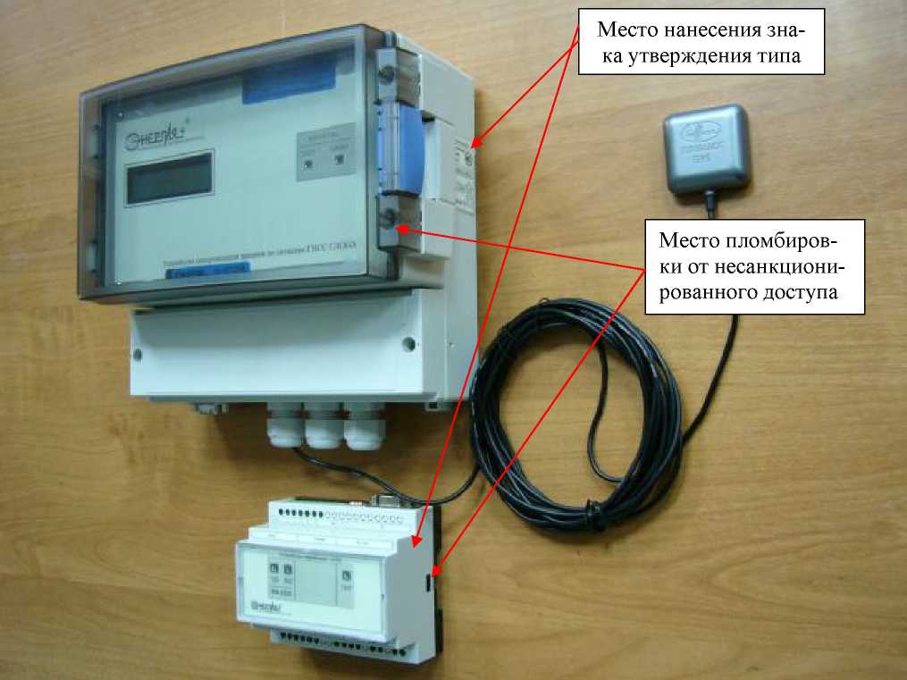 Внешний вид. Устройства синхронизации времени по сигналам ГНСС ГЛОНАСС/GPS, http://oei-analitika.ru рисунок № 1