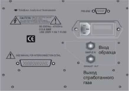 Внешний вид. Газоанализатор - рабочий эталон 1-го разряда, http://oei-analitika.ru рисунок № 2